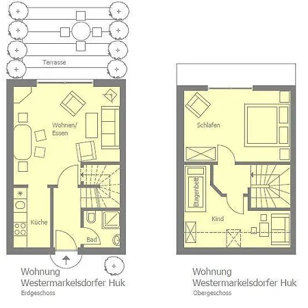 Landlust Fehmarn Westermarkelsdorfer Huk